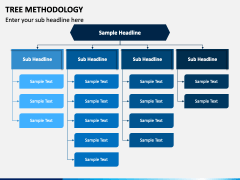 Tree Methodology PowerPoint and Google Slides Template - PPT Slides