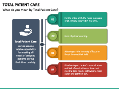 Total Patient Care PowerPoint and Google Slides Template - PPT Slides