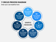 7 Circles Process Diagram PPT Slide 2