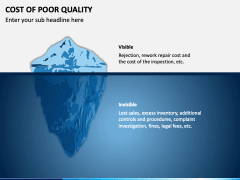 Cost of Poor Quality PowerPoint and Google Slides Template - PPT Slides