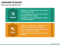 Language Vs Dialect PowerPoint and Google Slides Template - PPT Slides