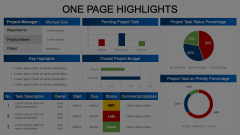 One Page Highlights Animated Presentation - SketchBubble