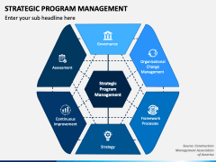 Strategic Program Management PowerPoint Template - PPT Slides