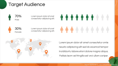 Green Orange Presentation Theme PPT Slide 9