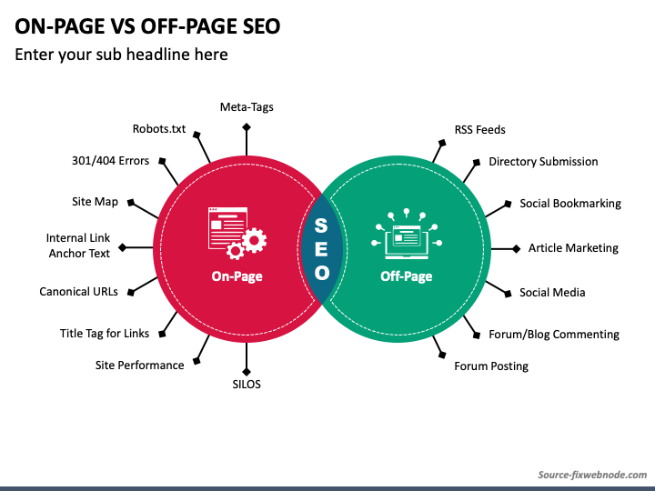 On Page Vs Off Page SEO PowerPoint Slide 1