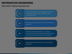 Information Engineering PowerPoint and Google Slides Template - PPT Slides
