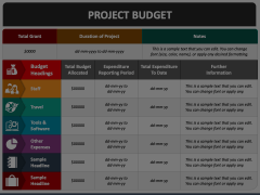 Project Budget Animated Presentation - SketchBubble