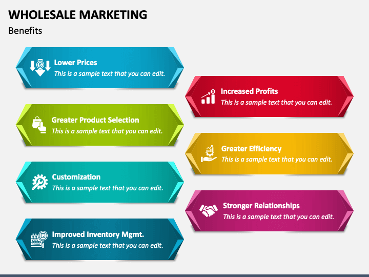 Wholesale Marketing PowerPoint and Google Slides Template PPT Slides