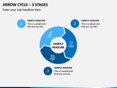 Arrow Cycle – 3 Stages PPT Slide 1