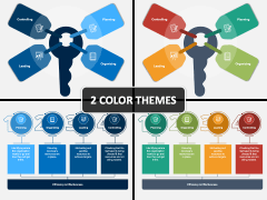 Four Functions of Management PowerPoint and Google Slides Template ...