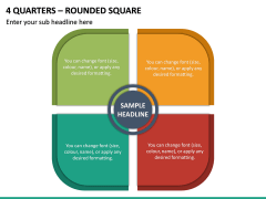 4 Quarters - Rounded Square PPT Slide 2