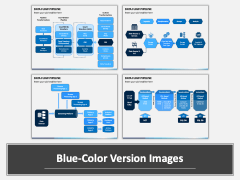 Data Flow Pipeline PowerPoint and Google Slides Template - PPT Slides