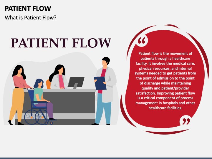 Patient Flow PPT Slide 1