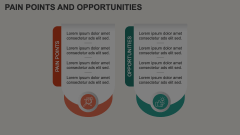 Pain Points and Opportunities Animated Presentation - SketchBubble