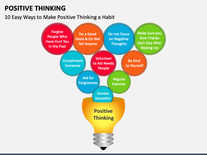 positive thinking topic for presentation