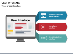 User Interface PowerPoint and Google Slides Template - PPT Slides