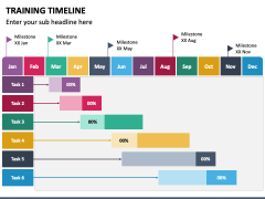 Training Timeline PowerPoint Template - PPT Slides