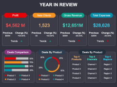 Year in Review PPT Slide 2