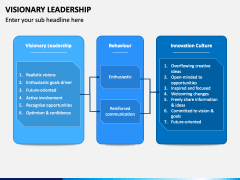 Visionary Leadership PowerPoint and Google Slides Template - PPT Slides