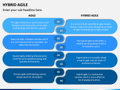 Hybrid Agile PPT Slide 7