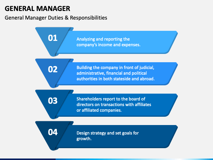 General Manager PowerPoint Template PPT Slides