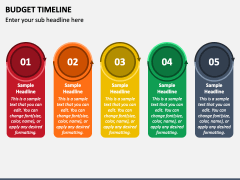 Budget Timeline PowerPoint And Google Slides Template - PPT Slides