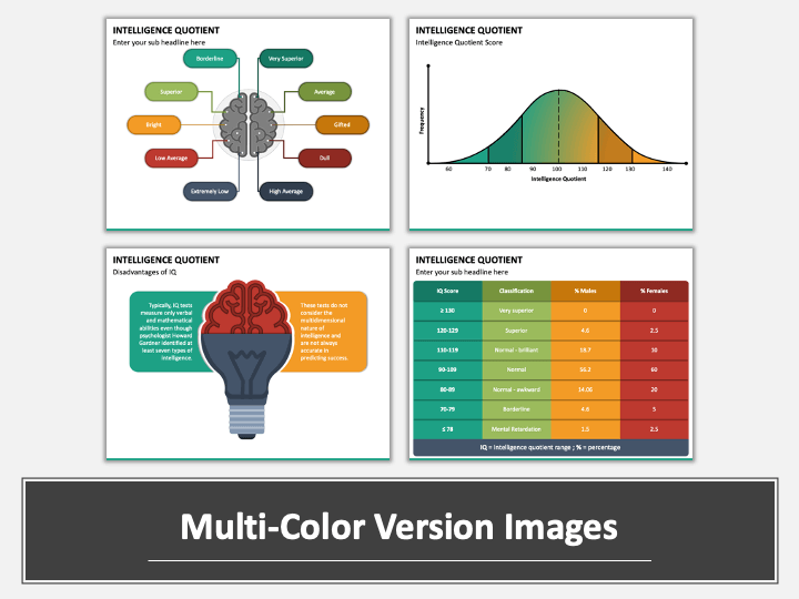 IQ Scale PowerPoint Template