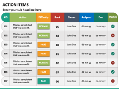 Action Items PowerPoint and Google Slides Template - PPT Slides