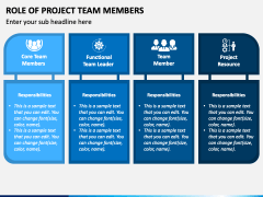 Role of Project Team Members PowerPoint Template - PPT Slides