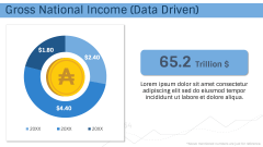 Economy of Argentina PPT Slide 12
