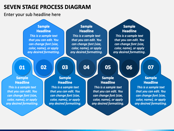 Seven Stage Process Diagram PPT Slide 1