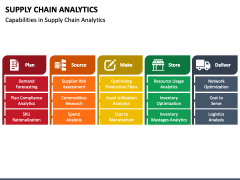 Supply Chain Analytics PowerPoint and Google Slides Template - PPT Slides