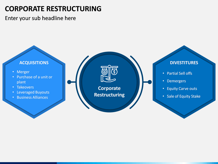 business restructuring plan ppt images