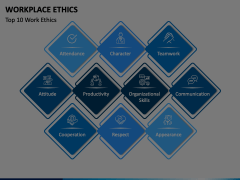 Workplace Ethics Animated Presentation - SketchBubble