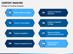 Context Analysis PowerPoint and Google Slides Template - PPT Slides