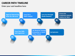 Career Path Timeline PPT Slide 6