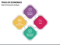 Tools of Economics PowerPoint and Google Slides Template - PPT Slides