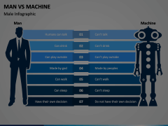 Man Vs Machine  Animated Presentation - SketchBubble