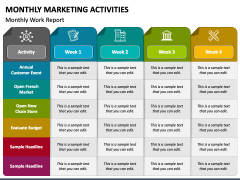 Monthly Marketing Activities PPT Slide 2