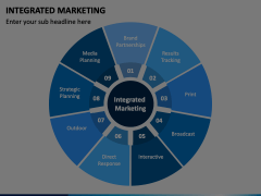 Integrated Marketing Animated Presentation - SketchBubble