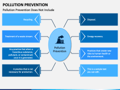 Pollution Prevention PPT Slide 5