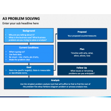 Six Step Problem Solving Model PowerPoint Template | SketchBubble