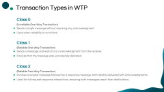 Wireless Transaction Protocol PPT Slide 6