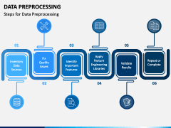 Data Preprocessing PowerPoint and Google Slides Template - PPT Slides