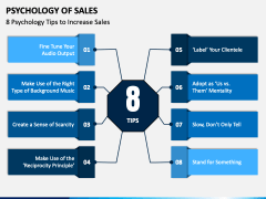Psychology of Sales PPT Slide 2