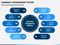 Pharmacy Management System PowerPoint and Google Slides Template - PPT ...