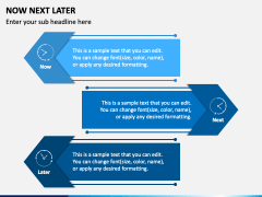 Now Next Later PowerPoint and Google Slides Template - PPT Slides