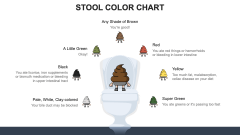 Free - Free - Stool Color Chart PowerPoint and Google Slides Template ...