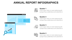 Annual Report Infographics PPT Slide 9