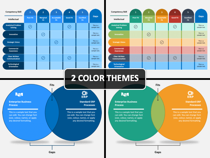 Fit Gap Analysis Powerpoint Template Sketchbubble